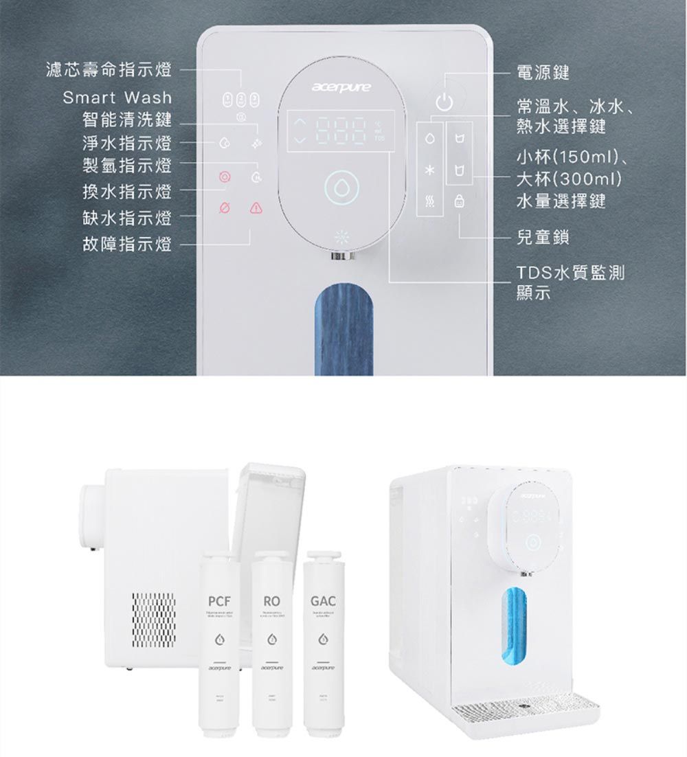 濾芯壽命指示燈Smart Wash智能清洗鍵淨水指示燈製氫指示燈換水指示燈缺水指示燈故障指示燈acerpure  PCFROGAC電源鍵常溫水、冰水、熱水選擇鍵小杯(150ml)、大杯(300ml)水量選擇鍵兒童鎖TDS水質監測顯示