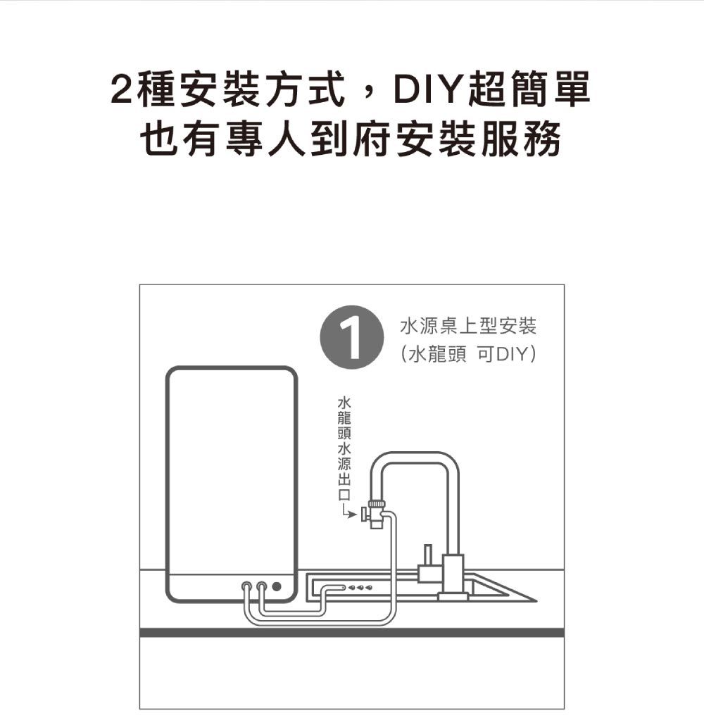 2種方式,DIY超簡單也有專人到府安裝水源桌上型安裝(水龍頭 可DIY)水龍頭水源出