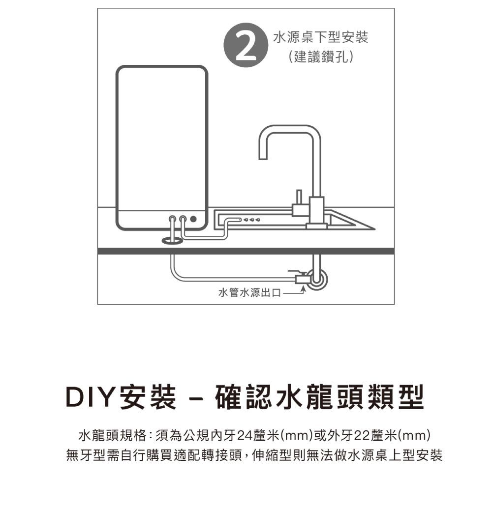 2水源桌下型安裝(建議鑽孔)水管水源出口DIY安裝-確認水龍頭類型水龍頭規格:須為公規牙24釐米(mm)或外牙22釐米(mm)無牙型需自行購買適配轉接頭,伸縮型則無法做水源桌上型安裝