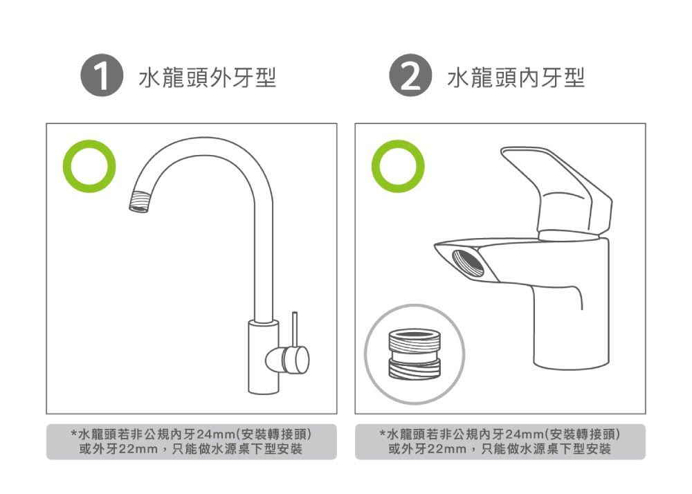 1水龍頭外牙型 水龍頭牙型*水龍頭若非公規牙24mm(安裝轉接頭)或外牙22mm,只能做水源桌下型安裝*水龍頭若非公規牙24mm(安裝轉接頭)或外牙22mm,只能做水源桌下型安裝