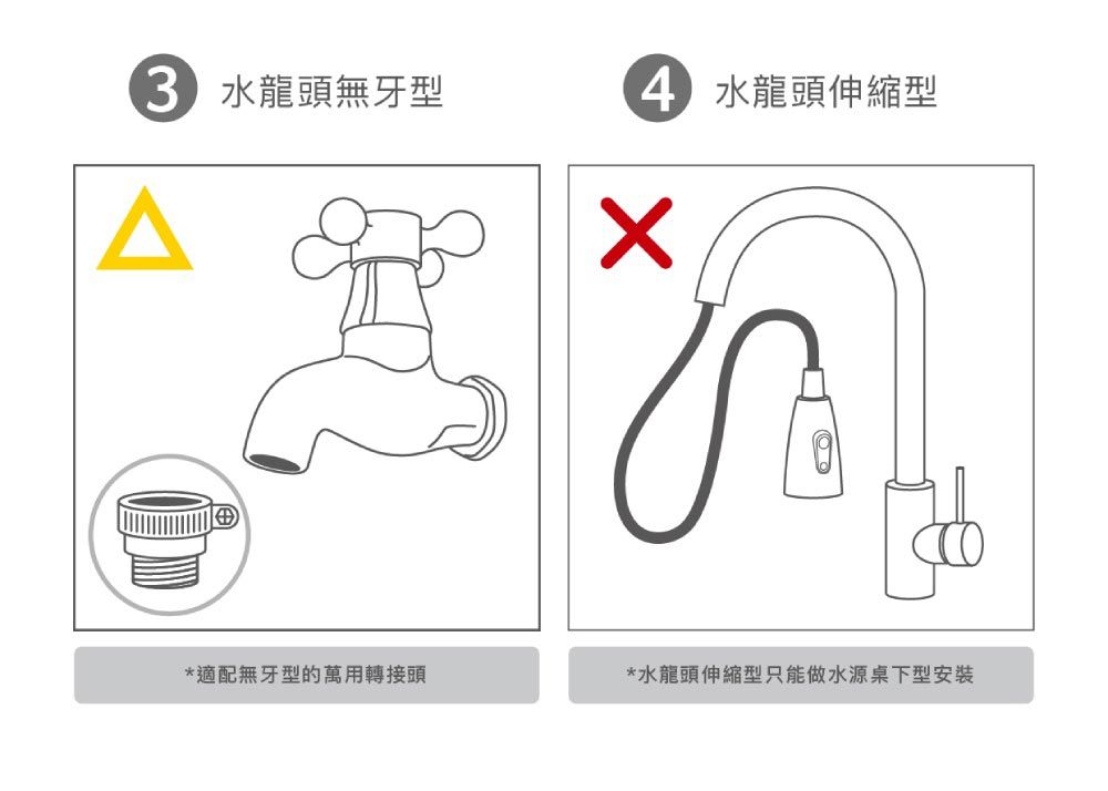 3 水龍頭無牙型 水龍頭伸縮型*適配無牙型的萬用轉接頭*水龍頭伸縮型只能做水源桌下型安裝