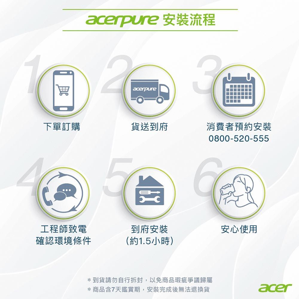 acerpure 安裝流程acerpure3下單訂購貨送到府消費者預約安裝0800-520-555工程師致電到府安裝安心使用確認環境條件(約1.5小時)*到貨請勿自行拆封,以免商品瑕疵爭議歸屬*商品含7天鑑賞期,安裝完成後無法退換貨acer