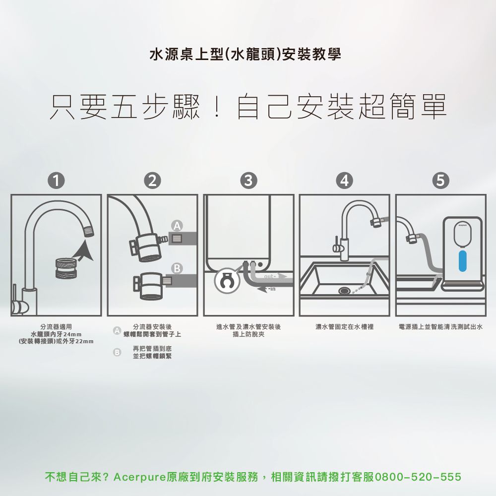 acerpure 宏碁 Aqua 冰溫瞬熱RO濾淨飲水機 WP743-60W (DIY 水線安裝版)