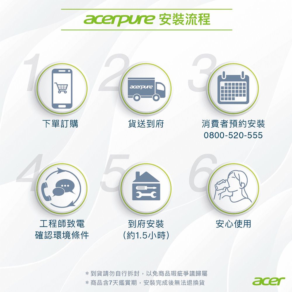 acerpure 宏碁 Aqua 冰溫瞬熱RO濾淨飲水機 WP743-60W (DIY 水線安裝版)