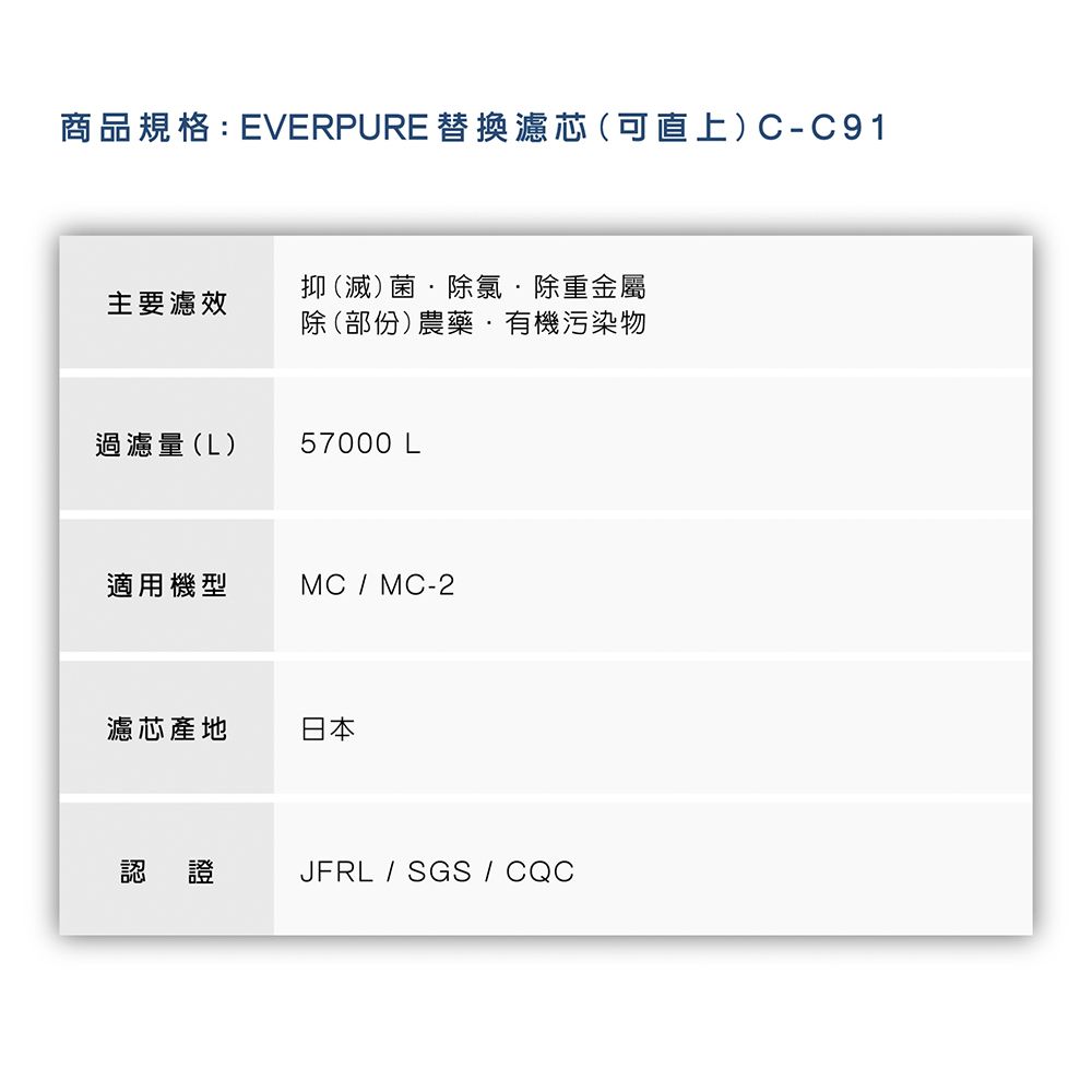  銀離子抑菌生飲健康的更好選擇