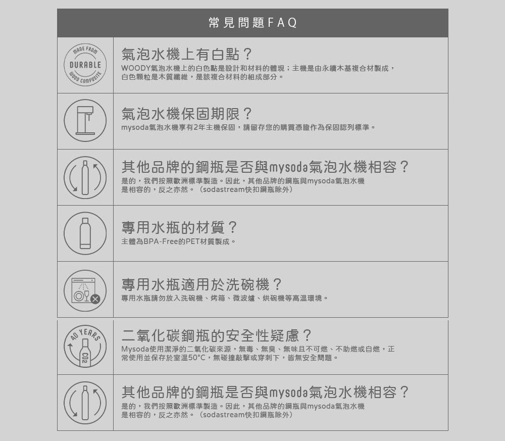 DURABLECOMPOSITE常見問題FAQ氣泡水機上有白點?WOODY氣泡水機上的白色點是設計和材料的體現;主機是由永續木基複合材製成,白色颗粒是木質纖維,是該複合材料的組成部分。氣泡水機保固期限?mysoda氣泡水機享有2年主機保固,請留存您的購買憑證作為保固認列標準。其他品牌的鋼瓶是否與myoda氣泡水機相容?是的,我們按照歐洲標準製造。因此,其他品牌的鋼瓶與mysoda氣泡水機是相容的,反之亦然。 sodastream快扣鋼瓶除外專用水瓶的材質?主體為BPA-Free的PET材質製成。專用水瓶適用於洗碗機?專用水瓶請勿放入洗碗機烤箱、微波爐、烘碗機等高溫環境。二氧化碳鋼瓶的安全性疑慮?Mysoda使用潔淨的二氧化碳來源,無毒、無臭、無味且不可燃、不助燃或自燃,正常使用並保存於室溫5,無碰撞敲擊或下,皆無安全問題。(0)其他品牌的鋼瓶是否與mysoda氣泡水機相容?是的,我們按照歐洲標準製造。因此,其他品牌的鋼瓶與mysoda氣泡水機是相容的,反之亦然。 (sodastream快扣鋼瓶除外)