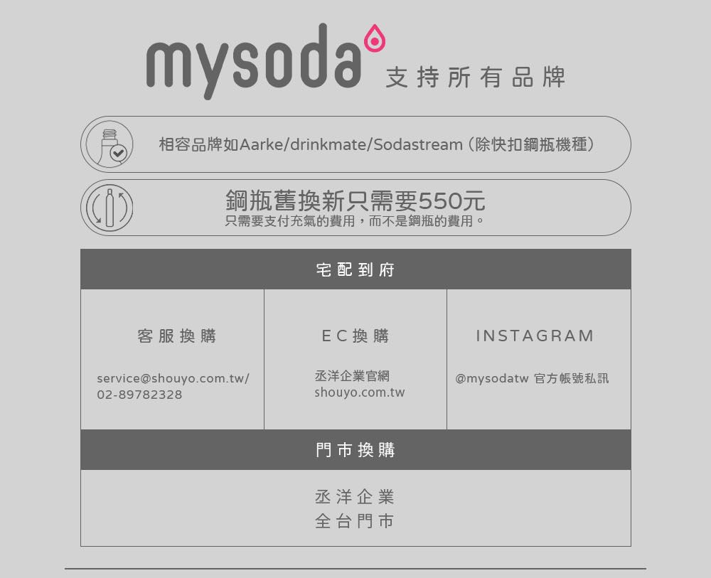 mysoda  支持所有品牌相容品牌如Aarke/drinkmate/Sodastream(除快扣鋼瓶機種)鋼瓶舊換新只需要550元只需要支付充氣的費用,而不是鋼瓶的費用。宅配到府客服換購EC換購INSTAGRAMservice@shouyo.com.tw/02-89782328丞洋企業官網@mysodatw 帳號私訊shouyo.com.tw門市換購丞洋企業全台門市