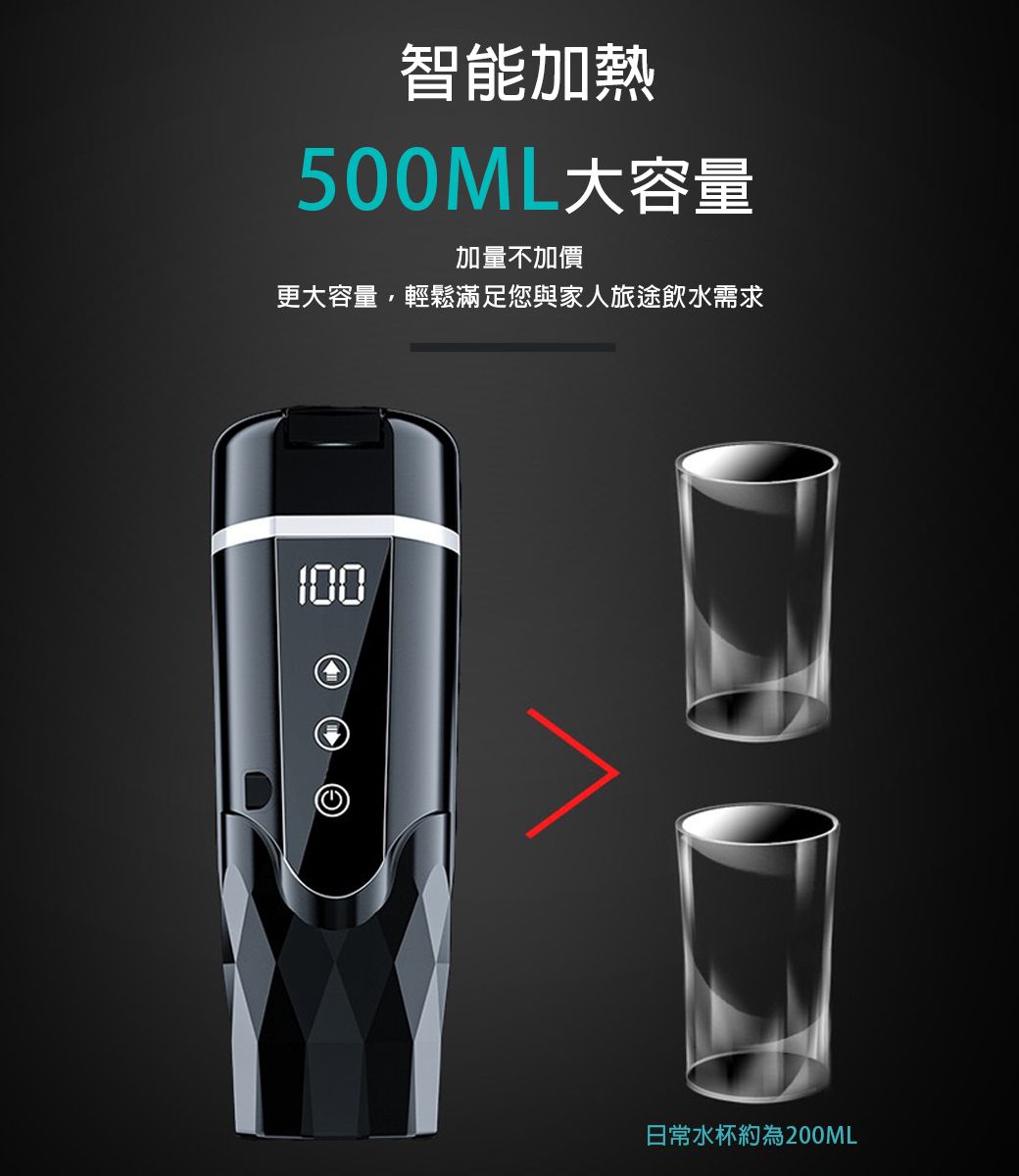 智能加熱500ML大容量加量不加價更大容量輕鬆滿足您與家人旅途飲水需求100日常水杯約為200ML