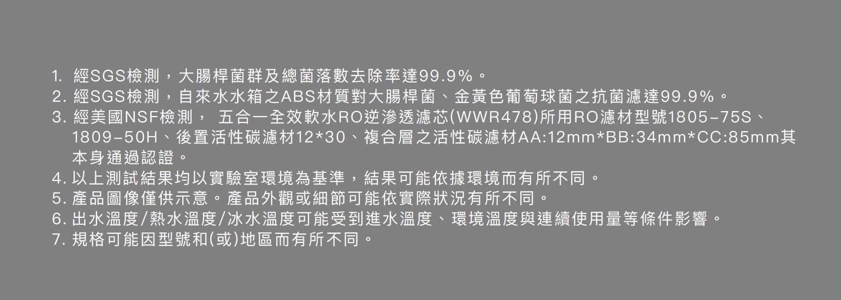 Acerpure WWR478 - 詳情1