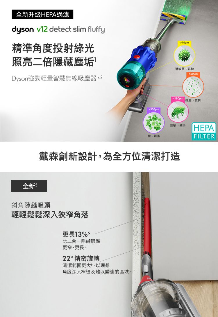 全新升級HEPA過濾dyson v12 detect slim fluffy精準角度投射綠光照亮二倍隱藏塵垢Dyson強勁輕量智慧無線吸塵器2過敏原花粉500um、HEPA糖、跳蚤FILTER戴森創新設計,為全方位清潔打造全新5斜角隙縫吸頭輕輕鬆鬆深入狹窄角落更長13%。比二合一隙縫吸頭更窄、更長。22° 精密旋轉清潔範圍更大,以理想角度深入窄縫及難以觸達的區域。