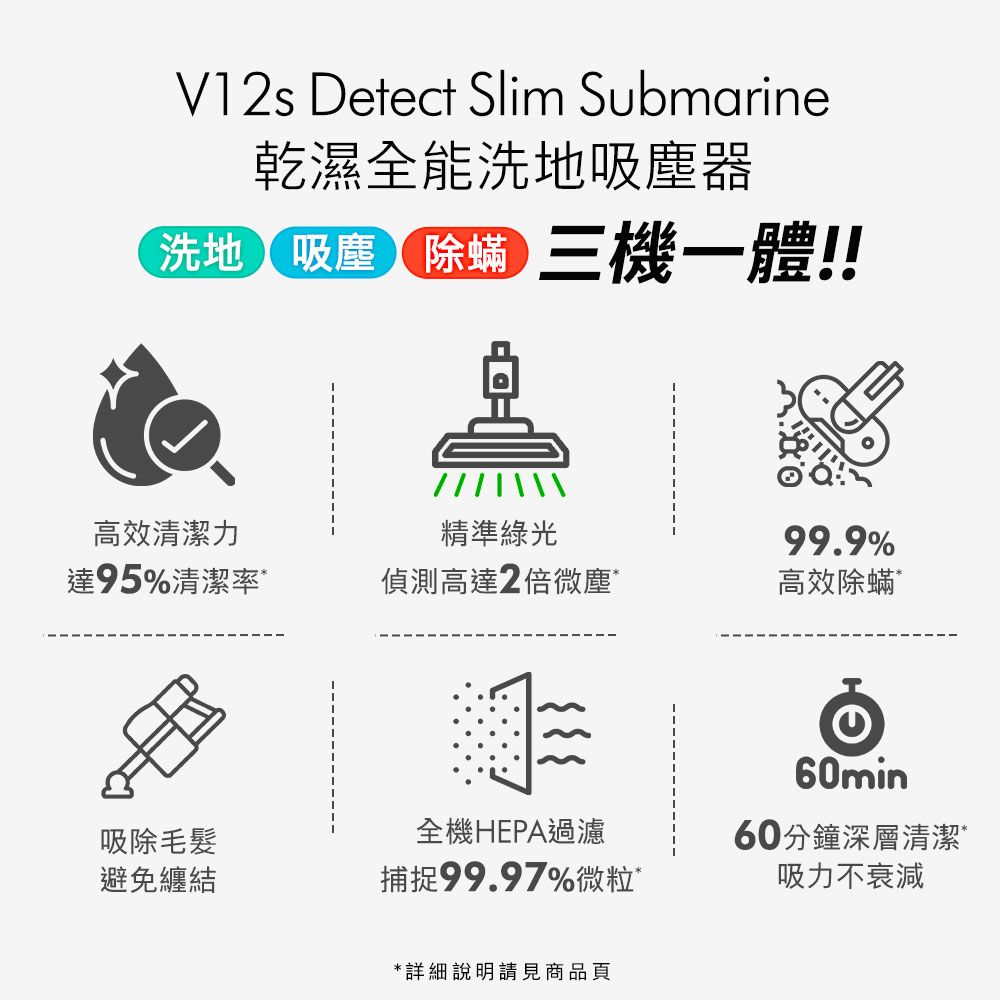 Dyson 戴森 V12s SV46 Detect Slim Submarine 乾濕全能洗地吸塵器(洗地機/雙主吸頭/寵物家庭/原廠公司貨/二年保固)