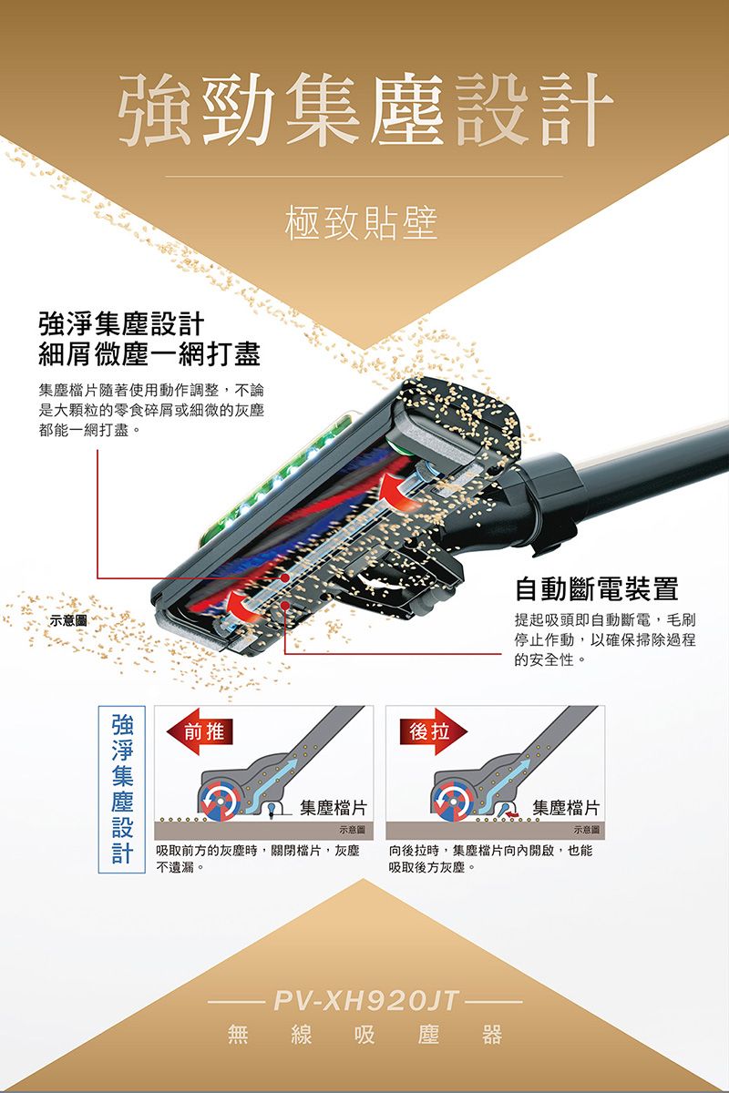 勁強集塵設計細屑微塵一網打盡集塵片隨著使用動作調整,不論是大顆粒的零食碎屑或細微的灰塵都能一網打盡。極致貼壁示意圖強淨集塵設計前推後拉自動斷電裝置提起吸頭即自動斷電,毛刷停止作動,以確保掃除過程的安全性。集塵片 集塵檔片示意圖吸取前方的灰塵時,關閉檔片,灰塵不遺漏。示意圖向後拉時,集塵檔片向內開啟,也能吸取後方灰塵。PV-XH920JT無 線吸塵 器