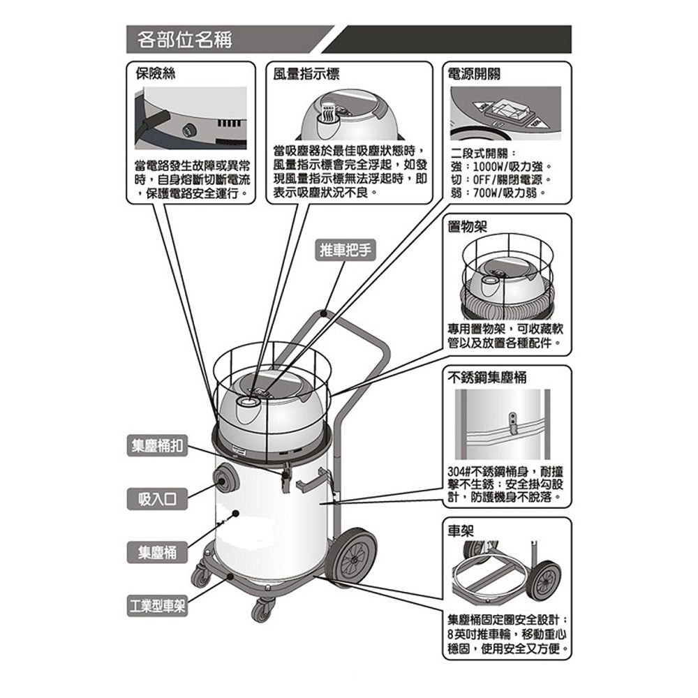 ALIGN 亞拓   乾濕兩用工業用吸塵器(AVC-2040)