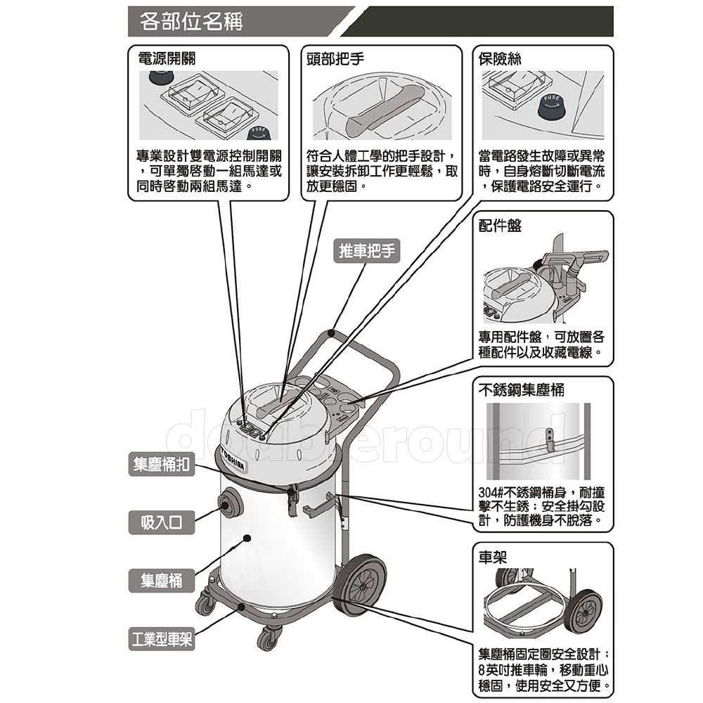 ALIGN 亞拓   乾濕兩用工業用雙馬達吸塵器(AVC-2240)