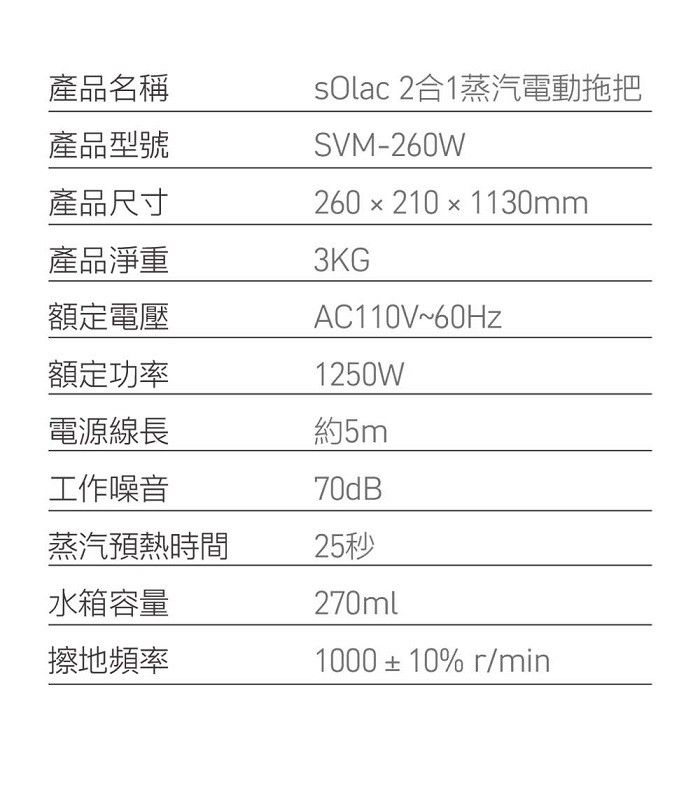 產品尺寸產品淨重額定電壓額定功率產品名稱產品型號 2合1蒸汽電動拖把SVM-260W260  210  1130mm3KGAC110V~60Hz1250W電源線長約5m工作噪音70dB蒸汽預熱時間25秒水箱容量擦地頻率270ml1000±10%r/min