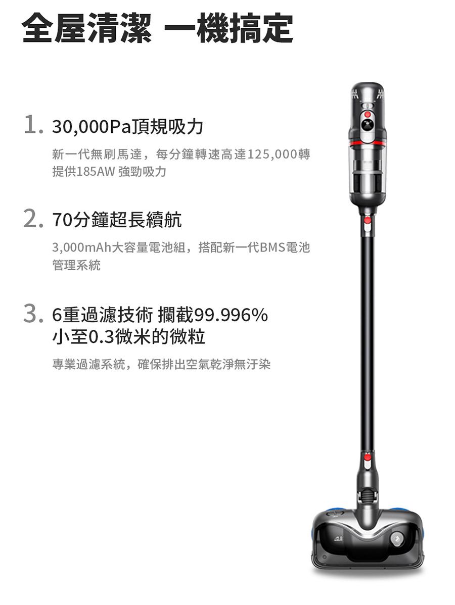 小狗T12 Plus Rinse濕擦無線吸塵器- PChome 24h購物