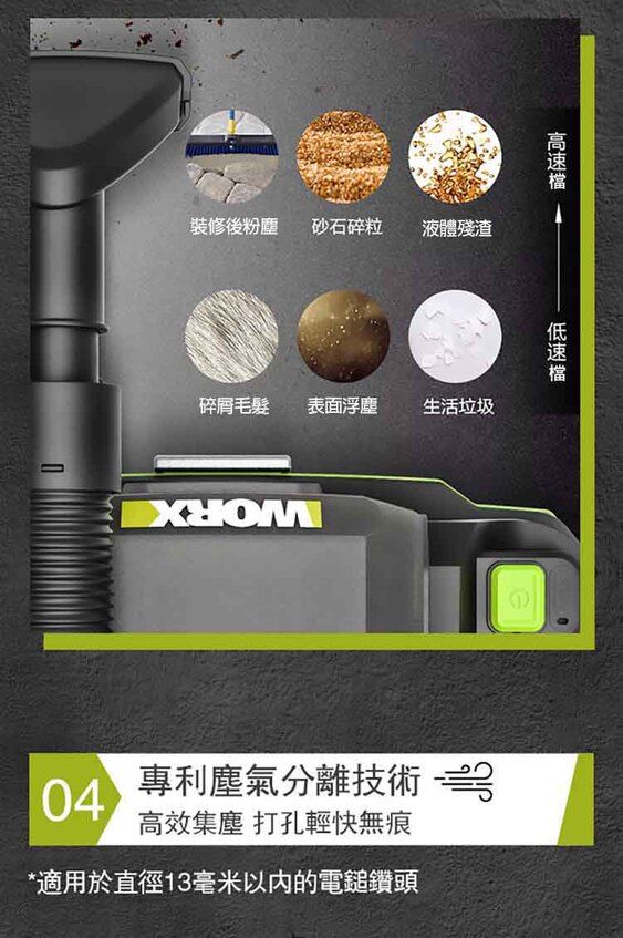 裝修後粉塵砂石碎粒液體殘渣碎屑表面浮塵生活垃圾04專利塵氣分離技術高效集塵 打孔輕快無痕*適用於直徑13毫米以內的電鎚鑽頭