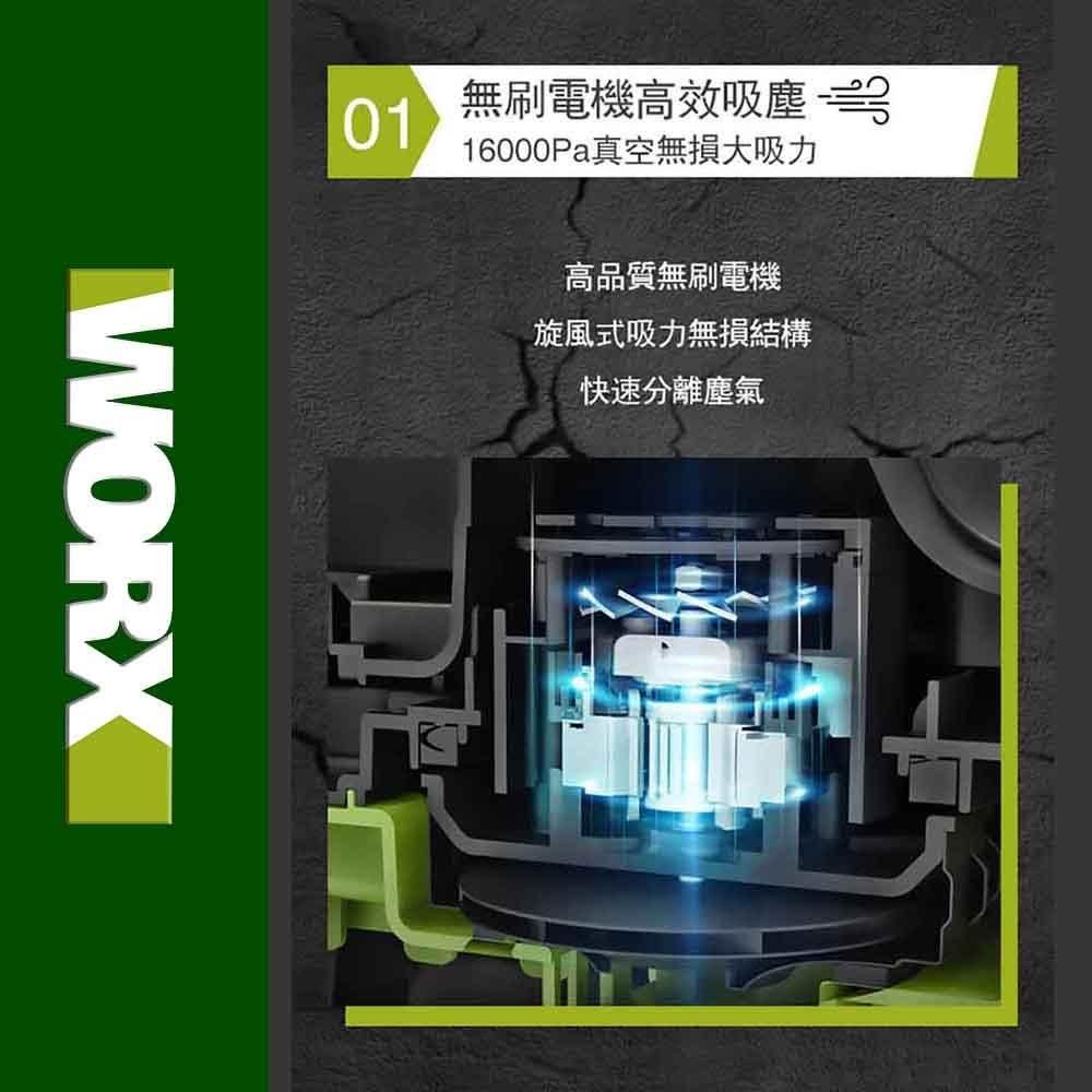 WORX 威克士 20V 吸塵器 除塵器 集塵 乾濕兩用 附贈延長桿 地板吸頭 圓形毛刷 無線吸塵器 鋰電無刷箱式吸/吹WU036.9
