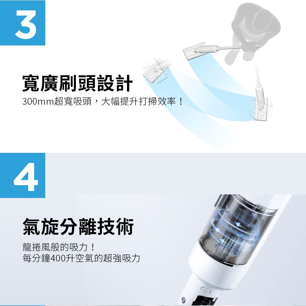 3寬廣刷頭設計300mm超寬吸頭,大幅提升打掃效率!4氣旋分離技術龍捲風般的吸力!每分鐘400升空氣的超強吸力