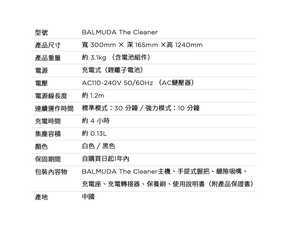 型號產品尺寸產品重量BALMUDA The Cleaner寬 300mm  深165mm  1240mm電源約 3.1kg (含電池組件)充電式鋰離子電池)電壓AC110-240V 50/(AC變壓器)電源線長度連續運作時間約 1.2m標準模式:30分鐘/強力模式:10 分鐘充電時間集塵容積顏色保固期間物產地約4小時0.13L白色/黑色自購買日起1年內BALMUDA The Cleaner主機、手提式握把、縫隙吸嘴、充電座、充電轉接器、保養刷、使用說明書(附產品保證書)中國