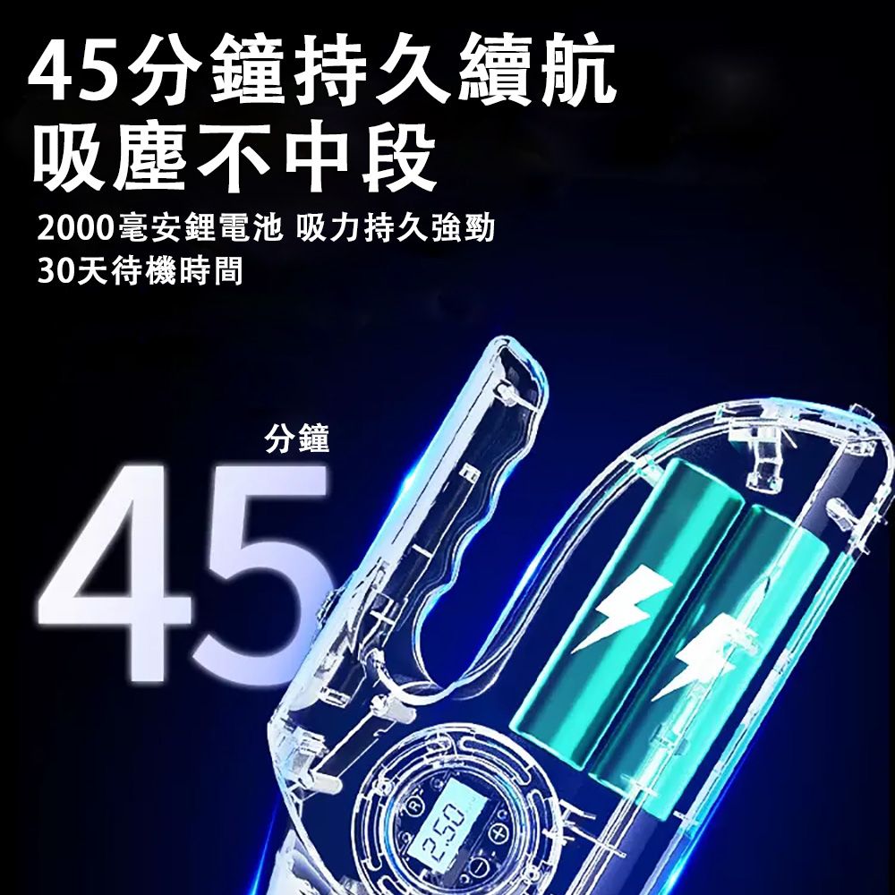 45分鐘持久續航吸塵不中段2000毫安鋰電池 吸力持久強勁30天待機時間分鐘45°