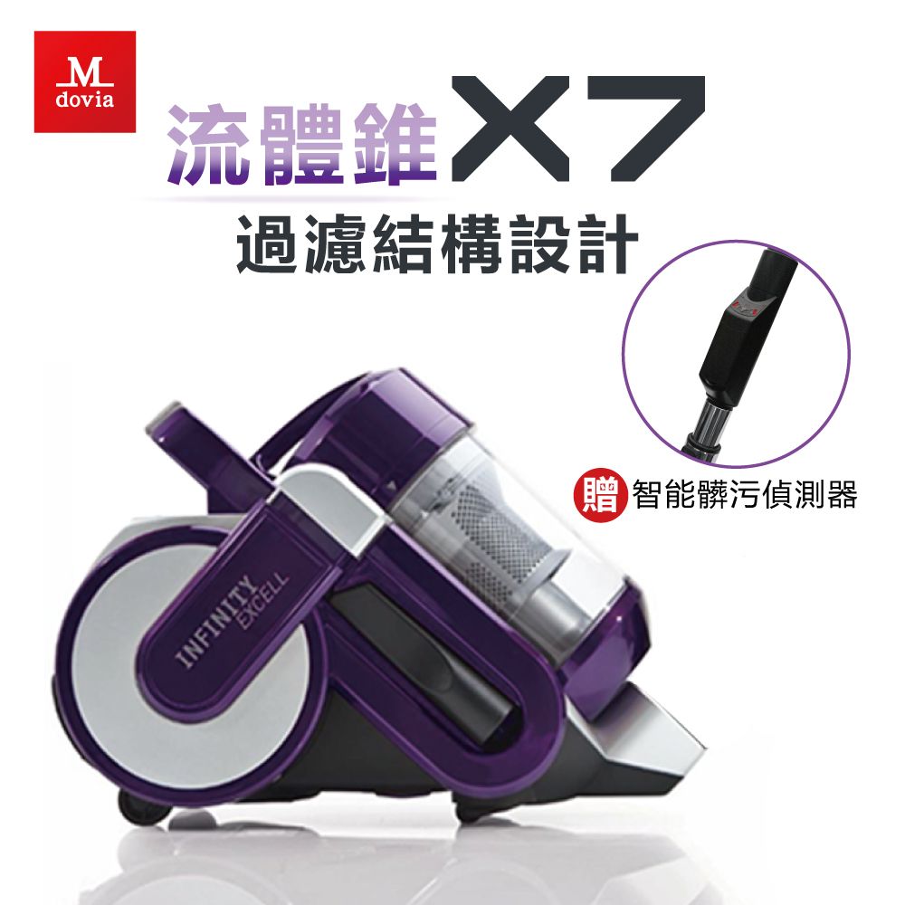 Mdovia Excell Infinity X7 流體錐過濾結構設計 吸力永不衰退 臥式吸塵器 (贈 智能髒汙偵測器)