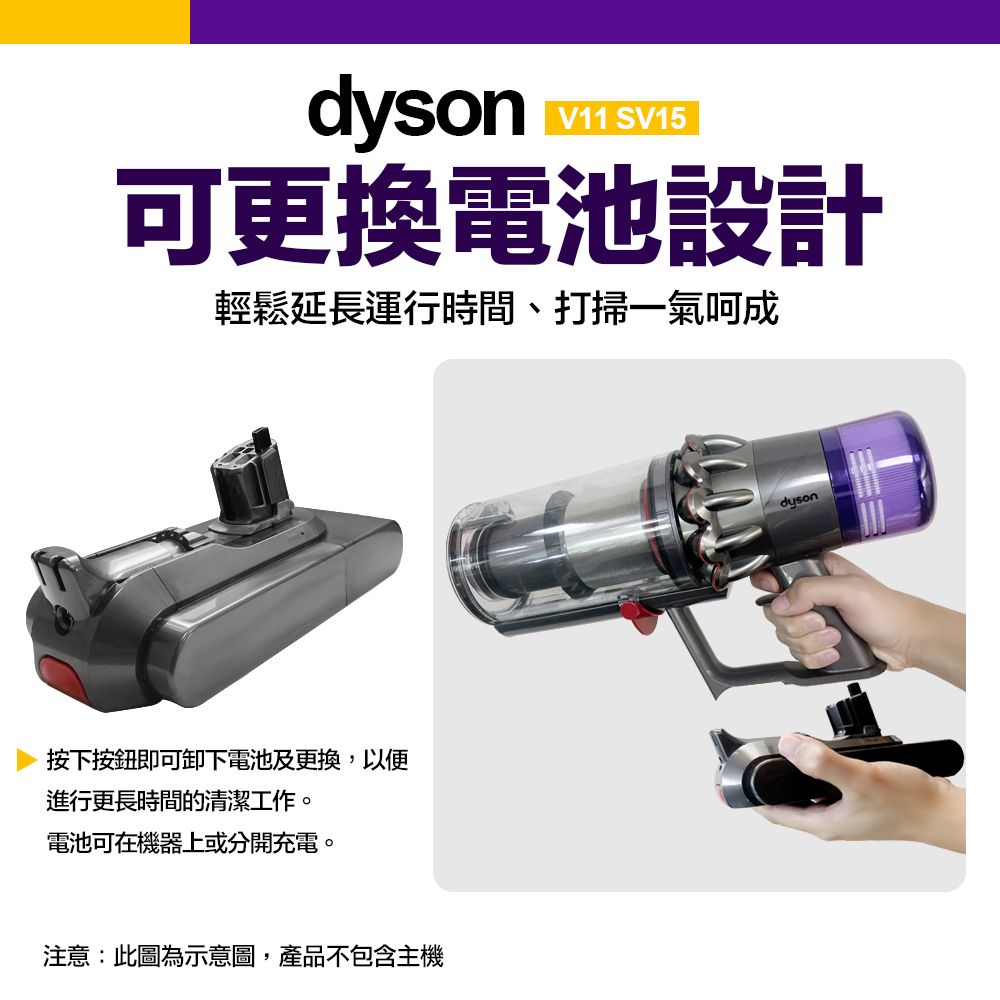 原廠Dyson 戴森V11 V15 SV15 SV22 專用快拆式電池拆卸式替換電池