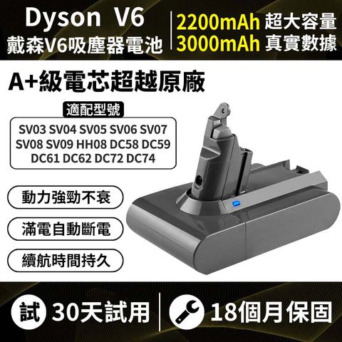 台灣現貨 免運費 Dyson電池 適配戴森無繩吸塵器 V6 SV09 HH08 DC62 SV03 DC74 SV06戴森電池