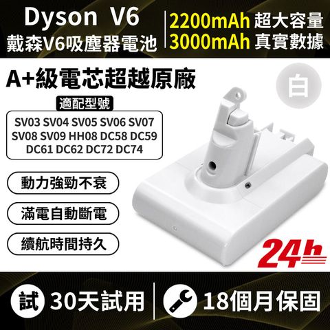 台灣現貨 2200mAh Dyson白色電池 適配戴森吸塵器 V6 SV09 HH08 DC62 SV03 DC74 SV06戴森電池