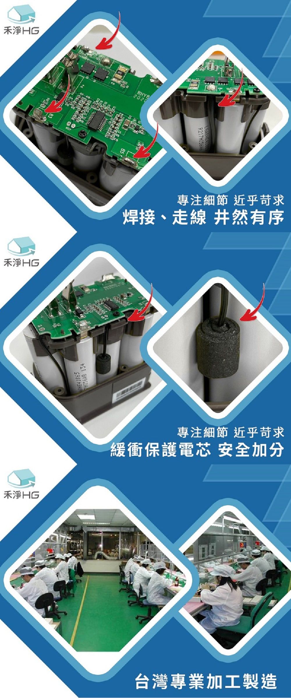 禾淨禾淨84禾淨HGRHY8 134專注細節 近乎焊接、走線 井然有序專注細節 近乎苛求緩衝保護電芯 安全加分台灣專業加工製造