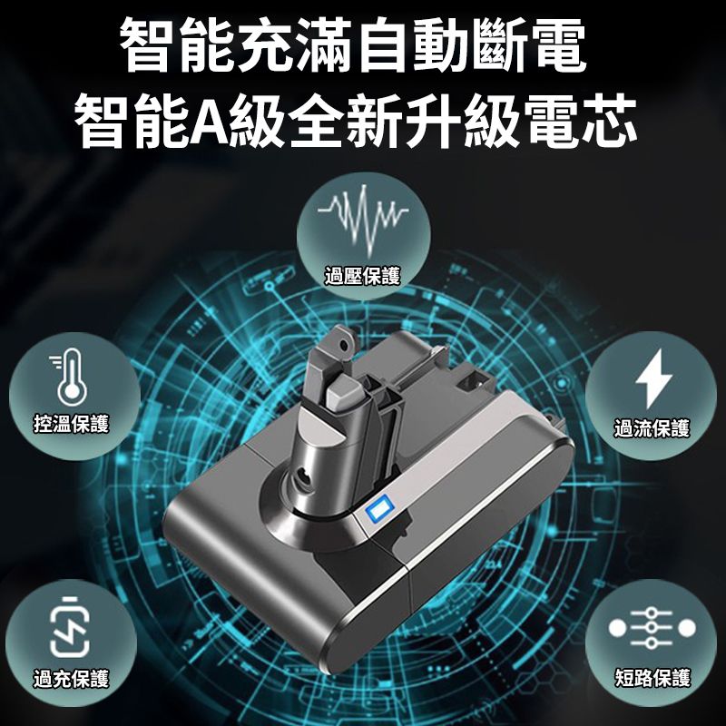  台湾現貨 Dyson電池加厚款 超長續航70分鐘 dyson V6電池 戴森電池 SV03 SV06 SV09 DC62 HH08