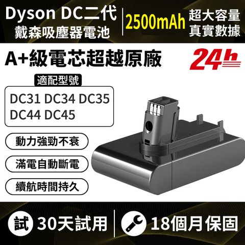 台灣現貨 Dyson電池 適配戴森Type-A DC31 DC34 DC35 DC45 DC44吸塵器電池 dysonDC一代電池