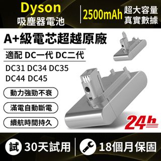 台灣現貨 Dyson電池 適配戴森Type-B DC35 DC44 DC45 DC34 DC31吸塵器電池 dysonDC二代電池