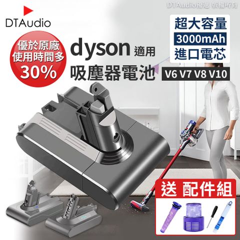 【台灣現貨免運】適用dyson V6 V7 V8 V10電池 戴森電池 dyson電池 鋰電池