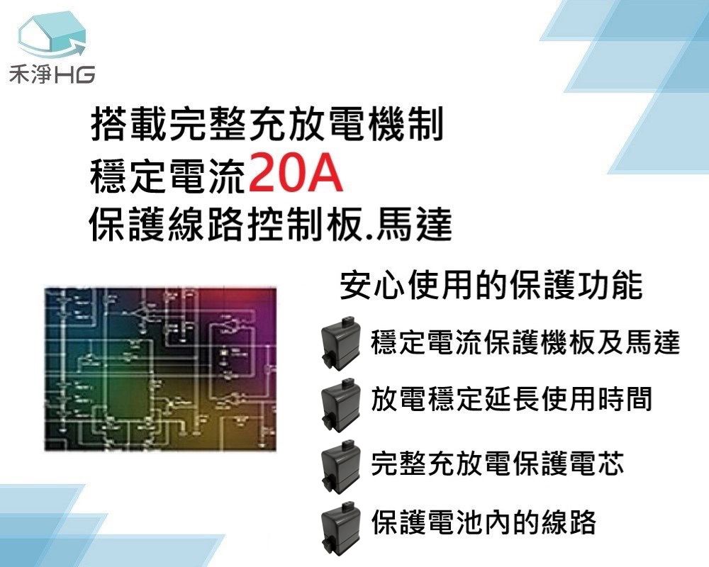 禾淨HG搭載完整充放電機制穩定電流20A保護線路控制板.馬達安心使用的保護功能穩定電流保護機板及馬達放電穩定延長使用時間完整充放電保護電芯保護電池內的線路