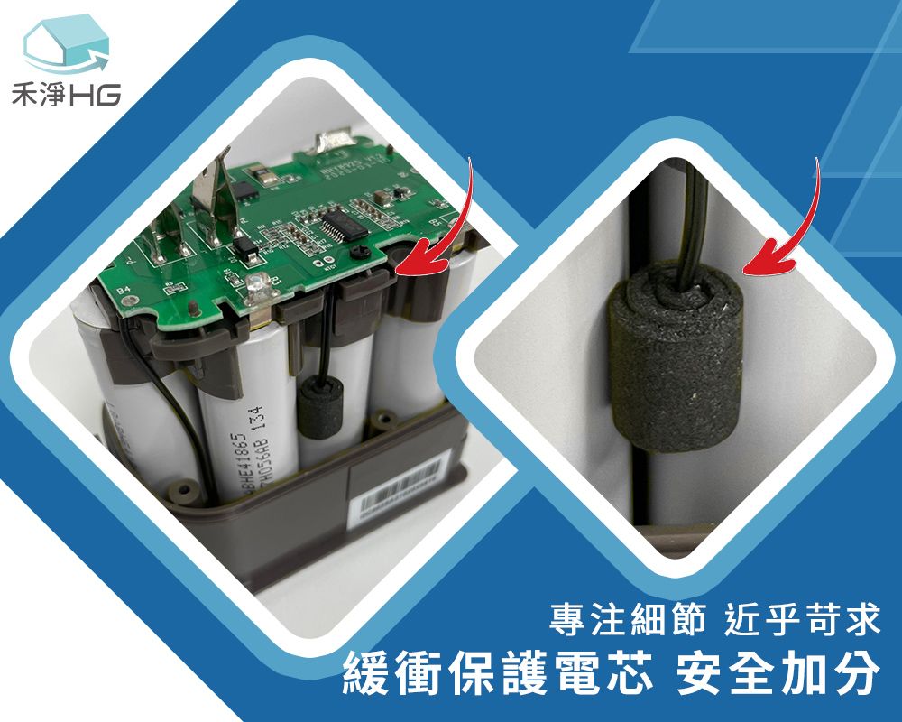 禾淨HGMBHE41865H056AB 134專注細節 近乎苛求緩衝保護電芯 安全加分