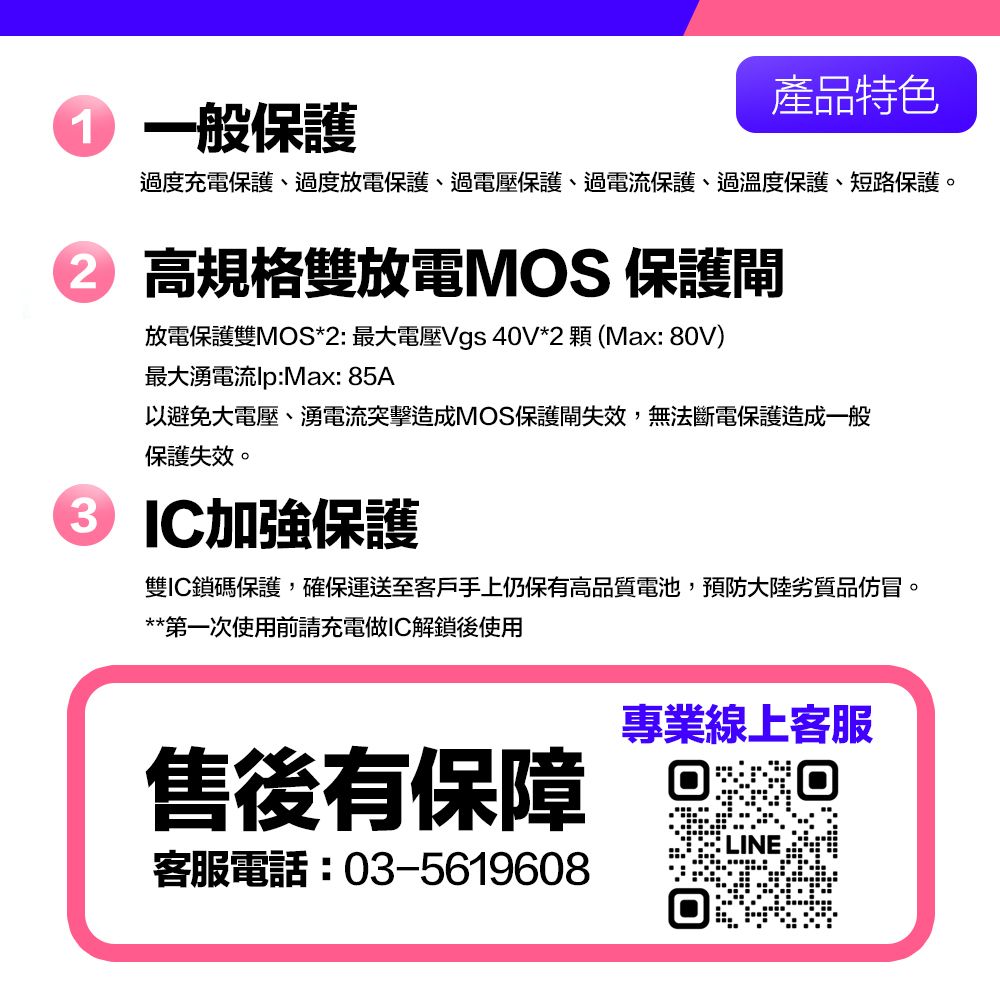 一般保護產品特色過度充電保護過度放電保護、過電壓保護、過電流保護、過溫度保護、短路保護。 高規格雙放電MOS 保護放電保護雙MOS*2: 最大電壓Vgs 40V*2 顆 (Max: 80V)最大湧電流:Max: 85A以避免大電壓、湧電流突擊造成MOS保護閘失效,無法斷電保護造成一般保護失效。 加強保護雙IC鎖碼保護,確保運送至客戶手上仍保有高品質電池,預防大陸劣質品仿冒。**第一次使用前請充電做IC解鎖後使用專業線上客服售後有保障 客服電話:03-5619608