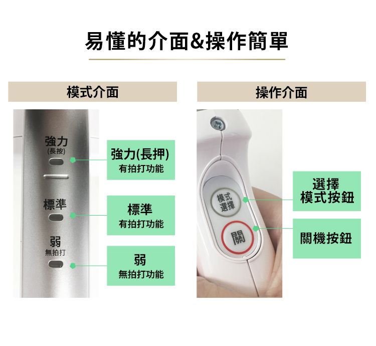 易懂的介面&操作簡單模式介面操作介面強力(長按)強力(長押)有拍打功能標準標準模式選擇有拍打功能弱無拍打關弱無拍打功能選擇模式按鈕關機按鈕