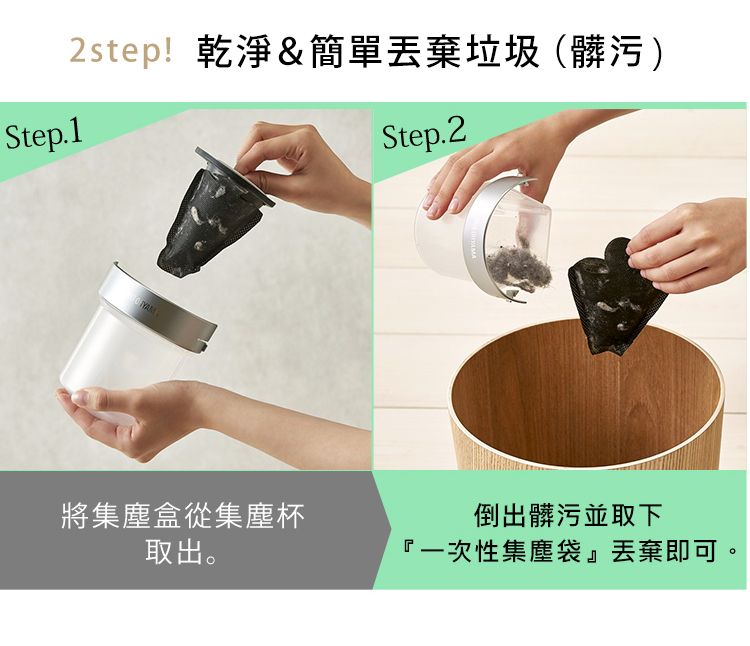 Step.12step! 乾淨&簡單垃圾(髒污)Step.2將集塵盒從集塵杯取出。倒出髒污並取下『一次性集塵袋』丟棄即可。