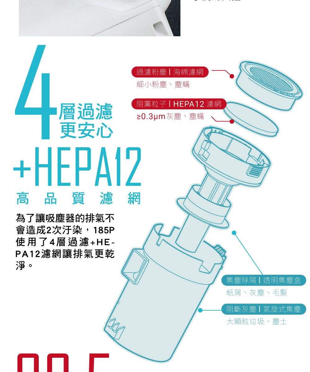 IRIS OHYAMA愛麗思歐雅瑪日本 SCD-185P - 詳情9