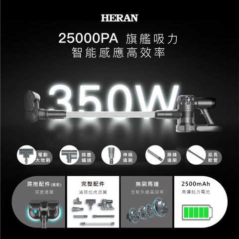 HERAN禾聯 手持吸塵器 HVC-35SC050