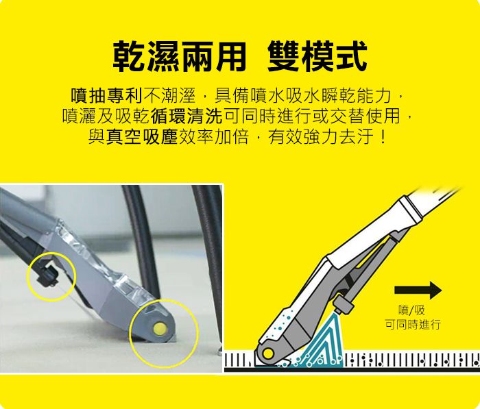 乾濕兩用 雙模式噴抽專利不潮溼,具備噴水吸水瞬乾能力,噴灑及吸乾循環清洗可同時進行或交替使用,與真空吸塵效率加倍,有效強力去汙!噴吸可同時進行