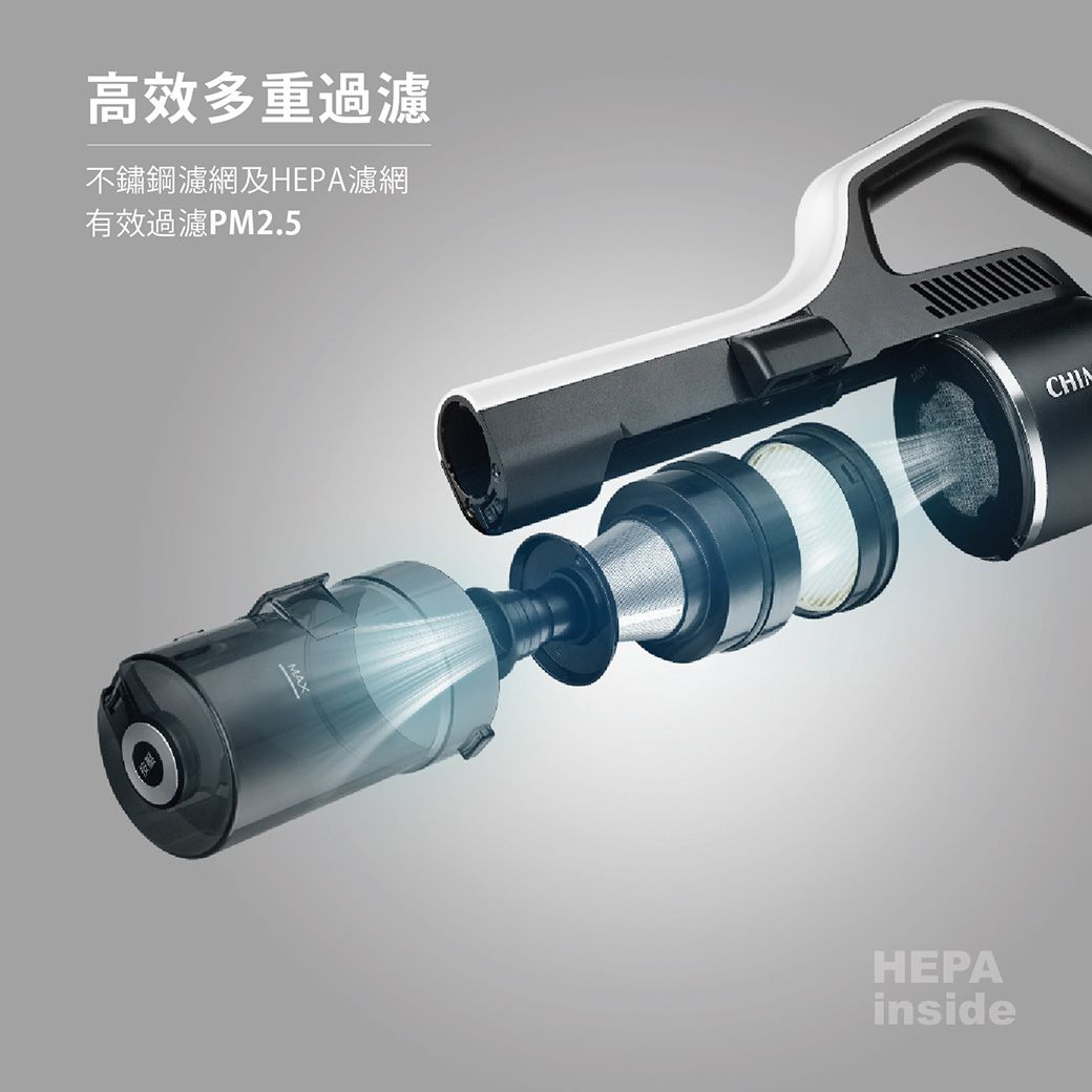 高效多重過濾  HEPAREPM2.5HEPAinside