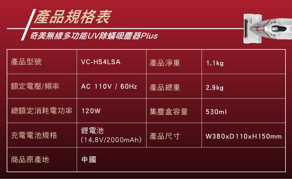 產品規格表奇美無線多功能UV除蟎吸塵器Plus產品型號VC-HS4LSA產品淨重1.1kg額定電壓/頻率AC 110V/60Hz產品總重2.9kg總額定消耗電功率120W集塵盒容量530ml鋰電池充電電池規格產品尺寸W380xD110xH150mm(14.8V/2000mAh)商品原產地中國