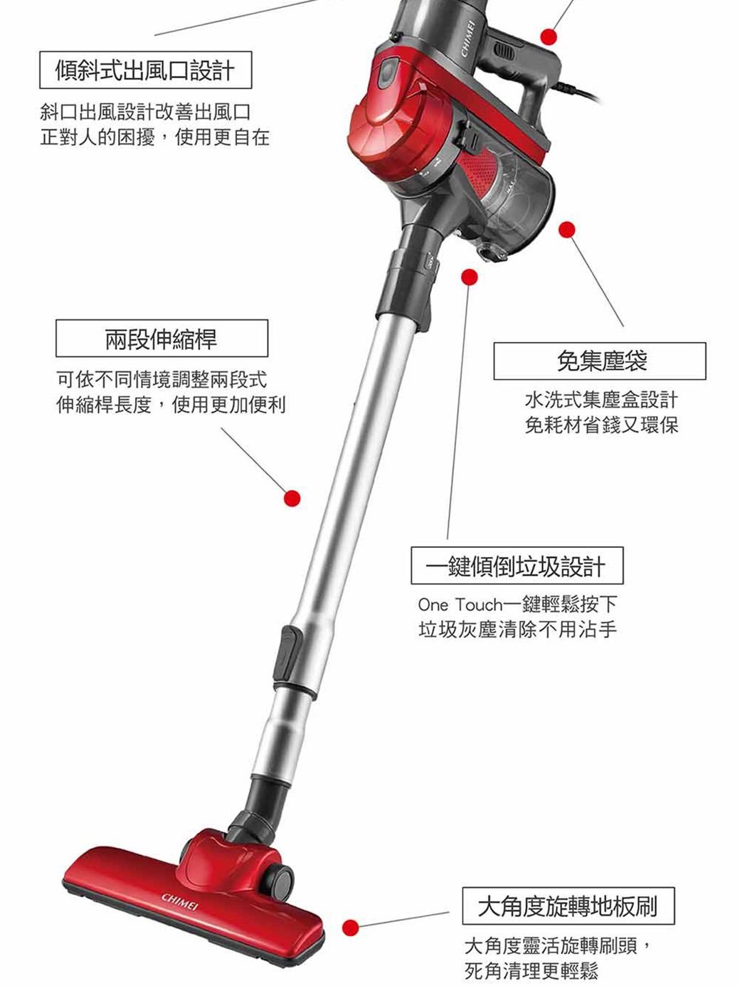 傾斜式出風口設計斜口出風設計改善出風口正對人的困擾,使用更自在兩段伸縮桿可依不同情境調整兩段式伸縮桿長度,使用更加便利免集塵袋水洗式集塵盒設計免耗材省錢又環保鍵傾倒垃圾設計One Touch一鍵輕鬆按下垃圾灰塵清除不用沾手大角度旋轉地板刷CHIMEI大角度靈活旋轉刷頭,死角清理更輕鬆