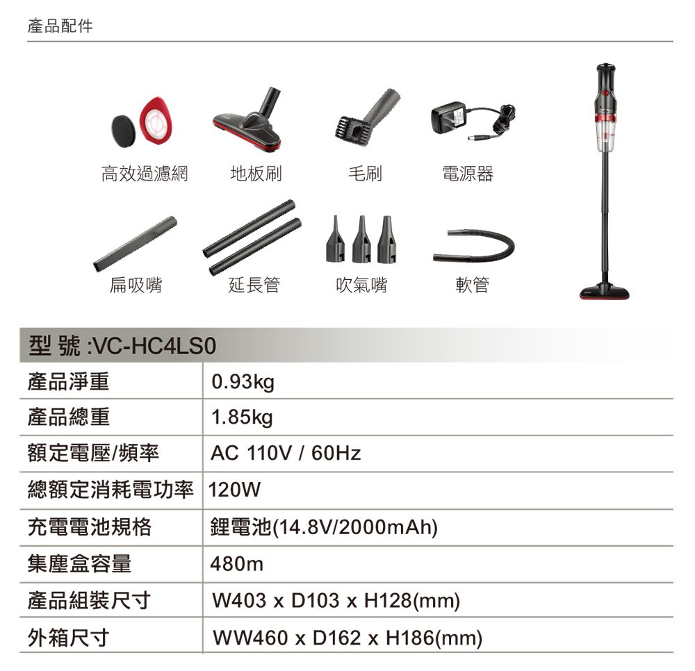 產品配件高效過濾網地板刷毛刷電源器扁吸嘴延長管吹氣嘴軟管型號:VC-HC4LS0產品淨重產品總重額定電壓頻率總額定消耗電功率充電電池規格集塵盒容量產品組裝尺寸外箱尺寸0.93kg1.85kgpAC 110V/60Hz120W鋰電池(14.8V/2000mAh)480mW403 x D103 x H128(mm)WW460xD162xH186(mm)