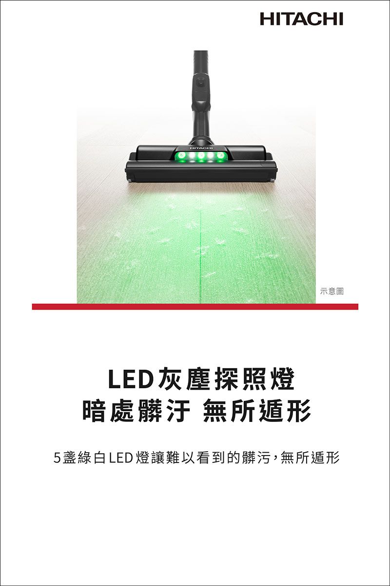 HITACHI示意圖LED灰塵探照燈暗處髒汙 無所遁形5盞綠白LED燈讓難以看到的髒污,無所遁形