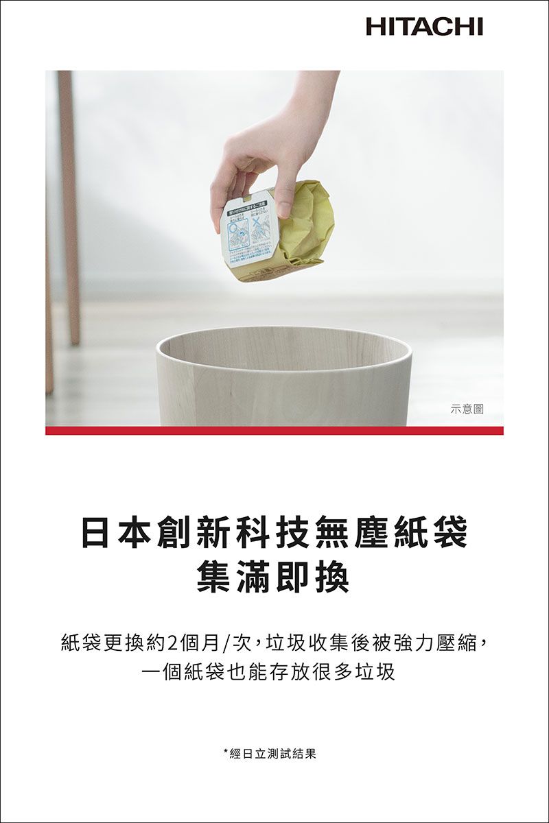 HITACHI示意圖日本創新科技無塵紙袋集滿即換紙袋更換約2個月/次,垃圾收集後被強力壓縮,一個紙袋也能存放很多垃圾*經日立測試結果