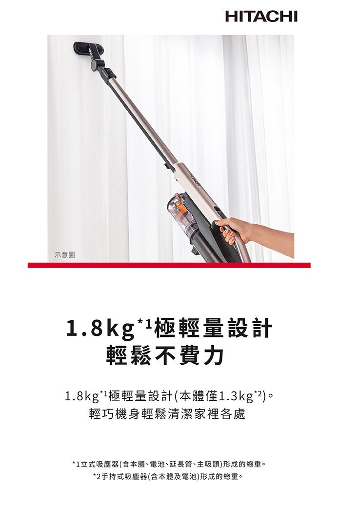 示意圖HITACHI.8kg極輕量設計輕鬆不費力1.8kg*1極輕量設計(本體僅1.3kg*2)。輕巧機身輕鬆清潔家裡各處*1立式吸塵器(含本體、電池、延長管、主吸頭)形成的總重。*2手持式吸塵器(含本體及電池)形成的總重。