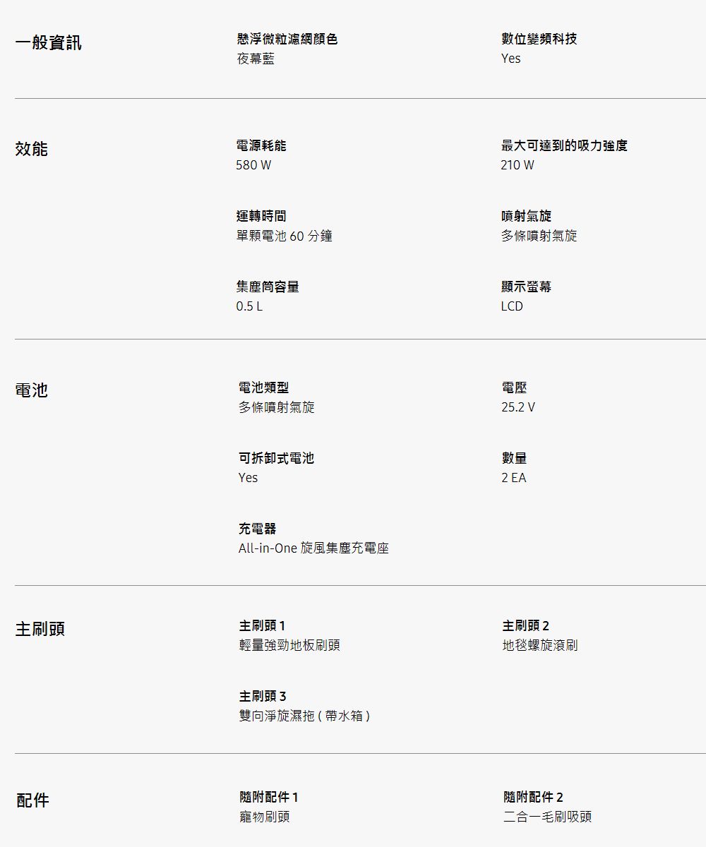 一般資訊懸浮微粒濾網顔色夜幕藍效能電源耗能580 W數位變頻科技Yes最大可達到的吸力強度210 W運轉時間單顆電池60 分鐘噴射氣旋多條噴射氣旋集塵筒容量0.5 L電池電池類型顯示螢幕LCD多條噴射氣旋電壓25.2 V可拆卸式電池Yes充電器All-in-One 旋風集塵充電座數量2 EA主刷頭主刷頭1主刷頭2輕量強勁地板刷頭地毯螺旋滾刷主刷頭3雙向淨旋濕拖(水箱)配件隨附配件1寵物刷頭隨附配件2二合一毛刷吸頭